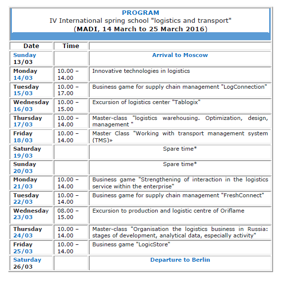 Programm_MADI_2016