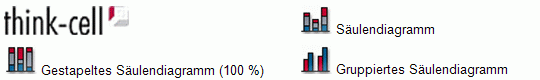 think-cell-diagrammtypen-3-5-s